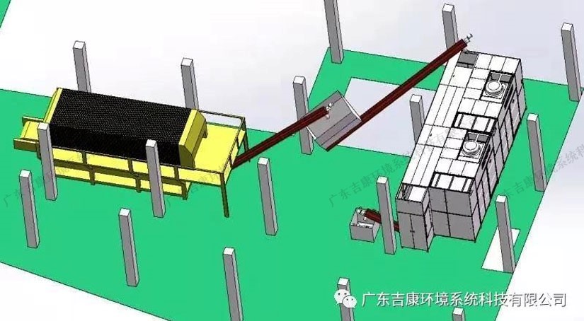 Why did you choose to cooperate with Jikang?