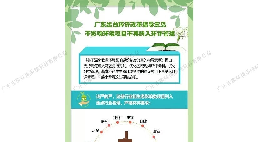 新政！广东出台深化环评制度改革指导意见，自2020年4月15日起施行。
