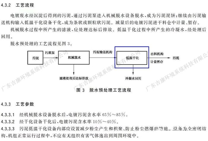 电镀污泥减量化处置.jpg