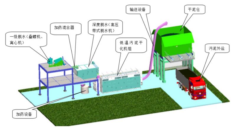 工艺流程图 (2).jpg